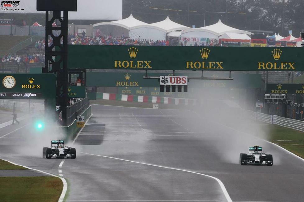 Nico Rosberg (Mercedes): 