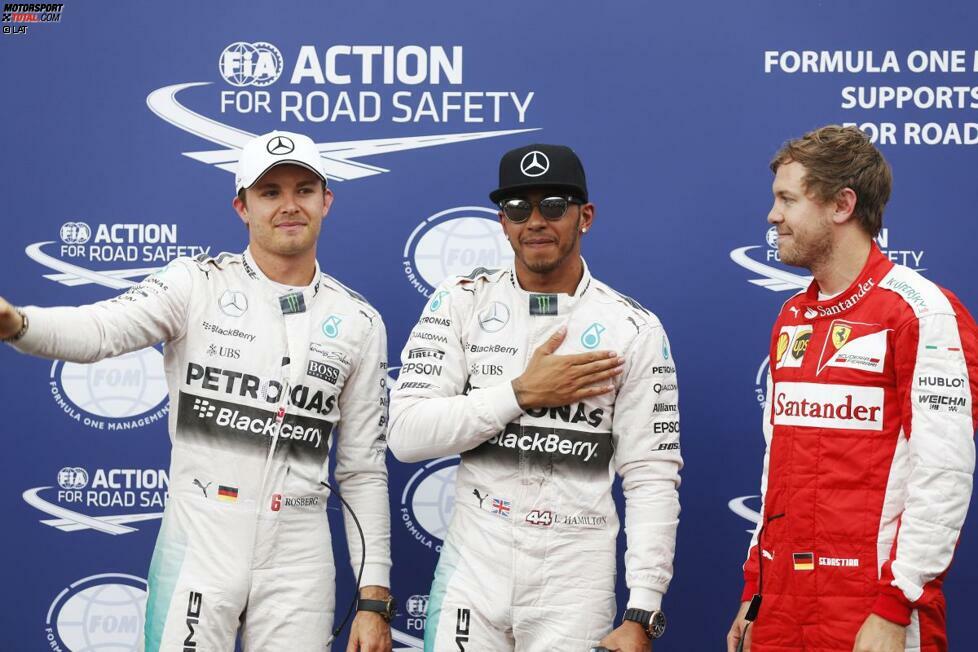 Lewis Hamilton kann beim Grand Prix der USA 2015 seinen dritten WM-Titel unter Dach und Fach bringen. Der Brite hat 66 Punkte Vorsprung auf Sebastian Vettel und 73 Punkte Vorsprung auf Nico Rosberg. Reist Hamilton mit 75 oder mehr Punkten Vorsprung aus Austin ab, ist ihm der Titel nicht mehr zu nehmen. Um dieses Szenario zu erreichen, gibt es mehrere Möglichkeiten. Die elementarste Variante ist, dass Hamilton das Rennen gewinnt und Vettel nicht Zweiter wird.