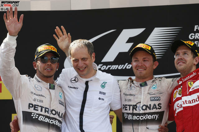 Zum 19. Mal im 25. Rennen gewinnt der Polesetter den Grand Prix von Spanien: Nico Rosberg triumphiert in Barcelona vor Lewis Hamilton und Sebastian Vettel. Und kommt in der Fahrer-WM vor seinem Lieblingsrennen in Monaco wieder bis auf 20 Punkte heran. Zum 19. Mal im 25. Rennen gewinnt der Polesetter den Grand Prix von Spanien: Nico Rosberg triumphiert in Barcelona vor Lewis Hamilton und Sebastian Vettel. Und kommt in der Fahrer-WM vor seinem Lieblingsrennen in Monaco wieder bis auf 20 Punkte heran.