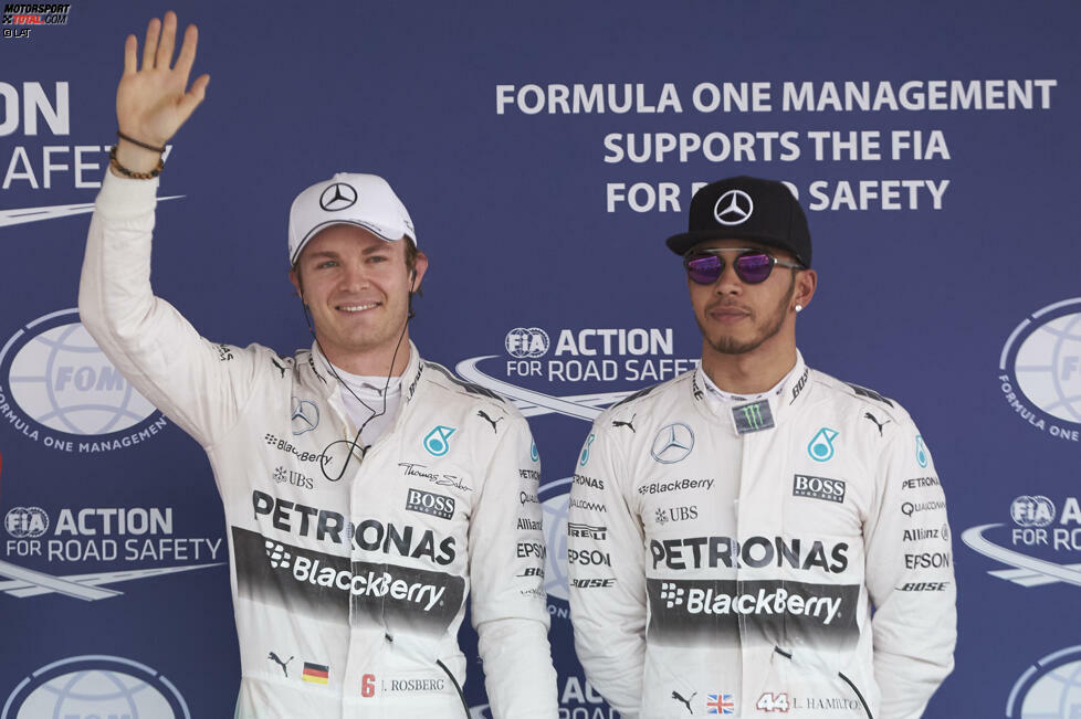 Immer noch 5:12 im Qualifying-Duell gegen Hamilton, aber Rosberg hat in seiner Spezialdisziplin von 2014 wieder Oberwasser. In Mexiko-Stadt sichert er sich die vierte Pole-Position hintereinander, die 20. seiner Formel-1-Karriere. Hamilton schmeißt's im letzten Q3-Run mit einem Fahrfehler weg: 