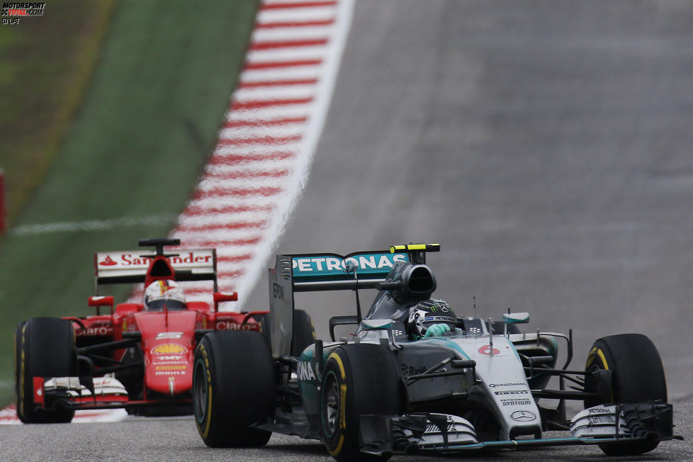 Die Ausgangsposition ist klar: Rosberg kann das Rennen nicht mehr gewinnen - aber Hamiltons WM-Party verschieben, wenn er Vettel durchlässt. Vielleicht spielt er tatsächlich kurz mit diesem Gedanken. Fakt ist: Vettel verkürzt seinen Rückstand binnen vier Runden von 2,9 auf 0,4 Sekunden. Als er sich aber in der ersten Kurve der letzten Runde verbremst, hat Rosberg genug Puffer für die allerletzte DRS-Zone.
