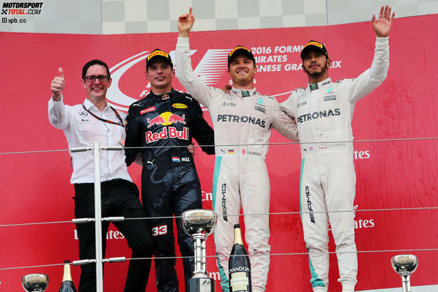 Mit einer Woche Verspätung ist es vollbracht: Mercedes entscheidet beim Grand Prix von Japan die Formel-1-WM 2016, gewinnt den Konstrukteurs- und auch den Fahrertitel. Offen ist nur noch, ob Nico Rosberg (33 Punkte Vorsprung) oder Lewis Hamilton Champion wird. Jetzt durch die Highlights des Rennens in Suzuka klicken! Mit einer Woche Verspätung ist es vollbracht: Mercedes entscheidet beim Grand Prix von Japan die Formel-1-WM 2016, gewinnt den Konstrukteurs- und auch den Fahrertitel. Offen ist nur noch, ob Nico Rosberg (33 Punkte Vorsprung) oder Lewis Hamilton Champion wird. Jetzt durch die Highlights des Rennens in Suzuka klicken!