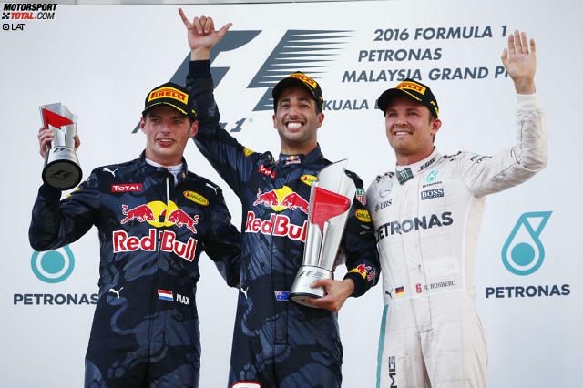 Mercedes verpasst beim Heim-Grand-Prix von Hauptsponsor Petronas den vorzeitigen Gewinn der Konstrukteurs-WM. Red Bull feiert stattdessen einen Doppelsieg: Daniel Ricciardo gewinnt sein viertes Formel-1-Rennen und beendet eine über zweijährige Durststrecke. Jetzt durch die Highlights des dramatischen 16. Saisonlaufs klicken!