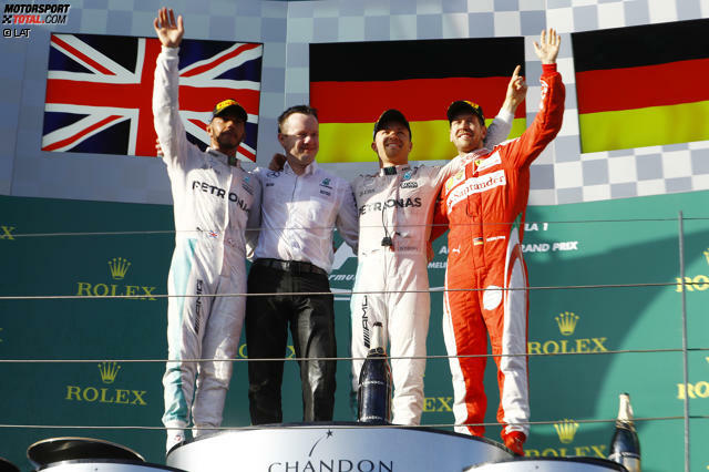 Qualifying-Fiasko, dramatisches Rennen, jede Menge Action - und am Ende wieder drei Fahrer auf dem Podium, die dort schon 2015 Stammgäste waren: Der Grand Prix von Australien 2016 hatte einiges zu bieten. Qualifying-Fiasko, dramatisches Rennen, jede Menge Action - und am Ende wieder drei Fahrer auf dem Podium, die dort schon 2015 Stammgäste waren: Der Grand Prix von Australien 2016 hatte einiges zu bieten.