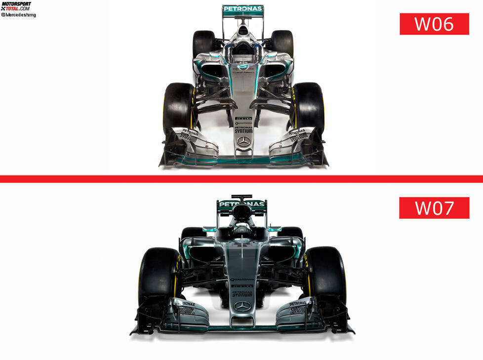 Wir zeigen die 2015er und die 2016er Modelle der Formel-1-Teams im direkten Foto-Vergleich und beginnen mit den Weltmeistern. Mercedes hat mit dem neuen Silberpfeil W07 gegenüber dem W06 kleine Verbesserungen verpasst. Auffällig: Der Lufteinlass der Airbox ist bulliger.