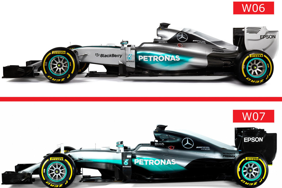 Wir stellen die 2015er und die 2016er Modelle der Teams nebeneinander: Was sich im Winter alles verändert hat