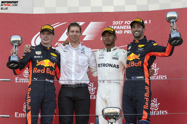 Jetzt wird's für Sebastian Vettel richtig schwierig: Lewis Hamilton gewinnt den Grand Prix von Japan und baut seinen Vorsprung in der WM auf 59 Punkte aus. Bei 100 noch zu vergebenden Punkten "ein Riesenschritt", wie Niki Lauda sagt. Jetzt wird's für Sebastian Vettel richtig schwierig: Lewis Hamilton gewinnt den Grand Prix von Japan und baut seinen Vorsprung in der WM auf 59 Punkte aus. Bei 100 noch zu vergebenden Punkten "ein Riesenschritt", wie Niki Lauda sagt.