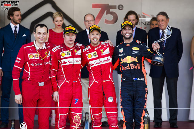 Der Bann ist gebrochen: 16 Jahre nach Michael Schumacher gewinnt Ferrari wieder in Monaco, und genau wie damals ist es ein Doppelsieg. Einer mit Beigeschmack: Viele Fans vermuten, dass die Scuderia Vettel im Sinne der Fahrer-WM bewusst an Räikkönen vorbeigeschleust hat! Der Bann ist gebrochen: 16 Jahre nach Michael Schumacher gewinnt Ferrari wieder in Monaco, und genau wie damals ist es ein Doppelsieg. Einer mit Beigeschmack: Viele Fans vermuten, dass die Scuderia Vettel im Sinne der Fahrer-WM bewusst an Räikkönen vorbeigeschleust hat!