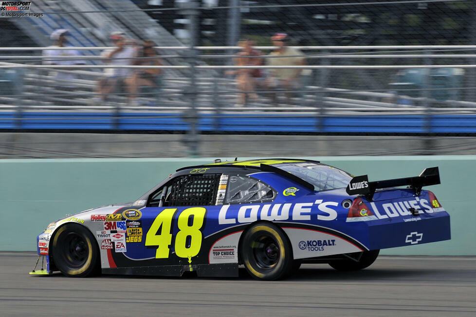 12. Jimmie Johnson - 2.238 Runden: 2009 schreibt sich Jimmie Johnson in die Liste der Fahrer ein, die über 2.000 Führungsrunden in einer Saison verbucht haben. Neben 2.238 auf P1 verbrachten Runden erringt der Hendrick-Pilot in dieser Saison auch den Titel, seinen vierten von sieben.