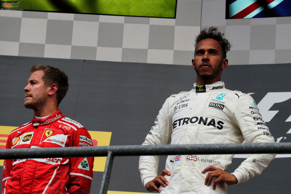 Zwischenfazit: Auf dem Papier sollte Hamilton seinen Vorsprung in den drei folgenden Rennen weiter ausbauen können. Auf zwei der drei Strecken sollte Mercedes im Vorteil sein, in Suzuka zumindest gleichwertig mit Ferrari. Vieles spricht dafür, dass der Brite mit einem großen Punktevorsprung in die letzten drei Saisonrennen gehen wird.