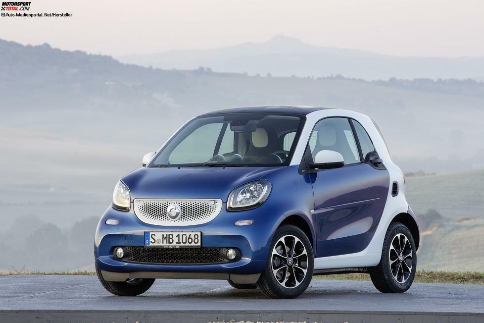 Segment: Minis. Die neue Nummer 1: Smart Fortwo mit einem Anteil von 16,7% innerhalb der Segmentgruppe. Verdrängt VW Up von der Spitze.