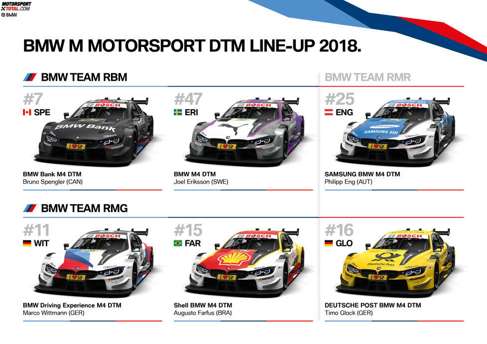 Die BMW-Fahrzeug-Designs für die DTM-Saison 2018