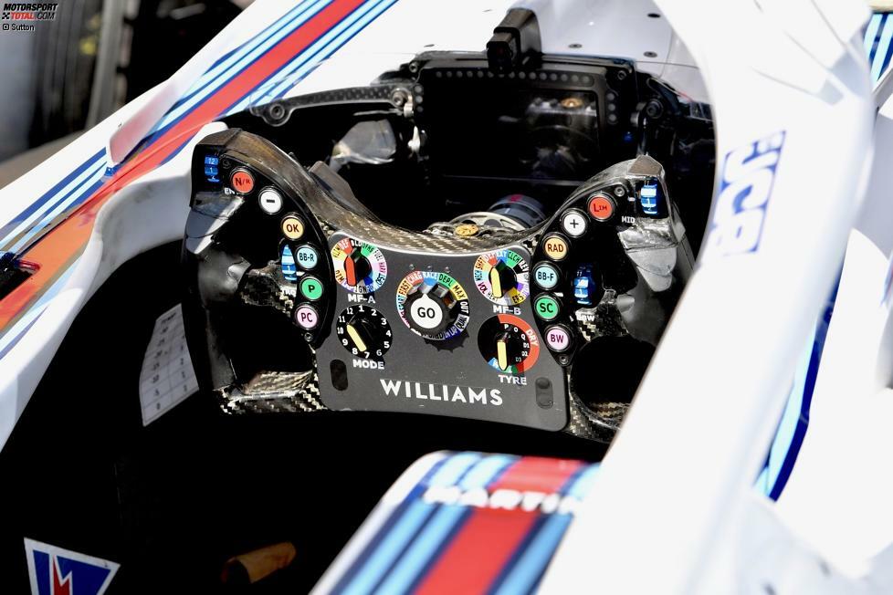 Lenkrad des Williams FW41 von Sergei Sirotkin und Lance Stroll.
