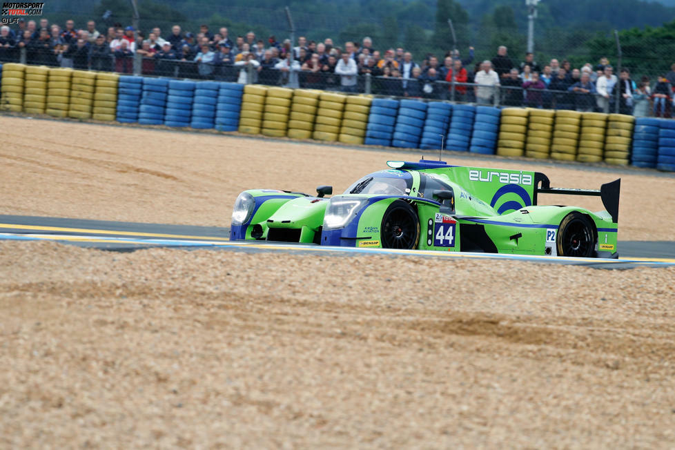 17. LMP2: #44 Eurasia Motorsport, Ligier JSP217 Gibson: Andrea Bertolini, Nic Jonsson, Tracy Krohn