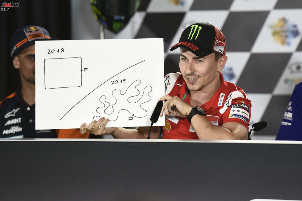 Jorge Lorenzo: 