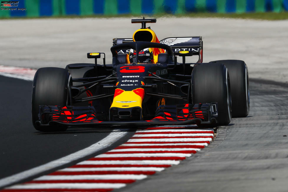 Letzte schnellste Runde: Ungarn 2018 mit Daniel Ricciardo