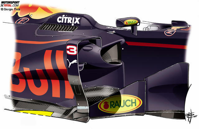 Jetzt die Evolution durchklicken: Red Bull startete in Australien mit einem simplen zweigeteilten Design in die Saison 2017.