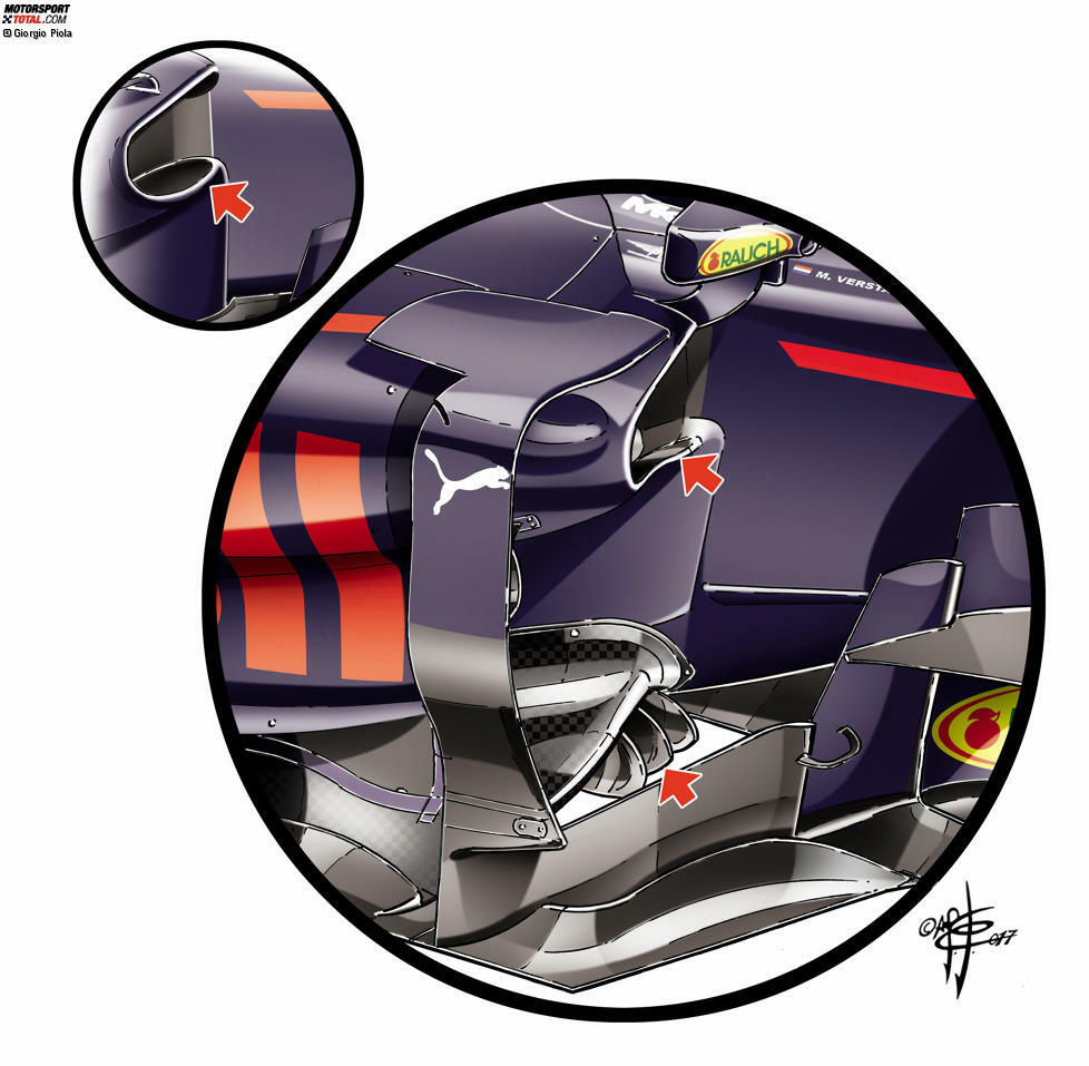 In Ungarn 2017 stellte Red Bull eine neue Seitenkasten-Geometrie vor, die ins Gesamtkonzept passt.