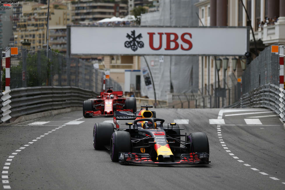 Monaco: Daniel Ricciardo ist trotz defektem Antriebsstrang nicht zu schlagen, ein tadelloser Vettel wird Zweiter. Realer Punktestand: 96:110. Fehlerbereinigt: 123:99.