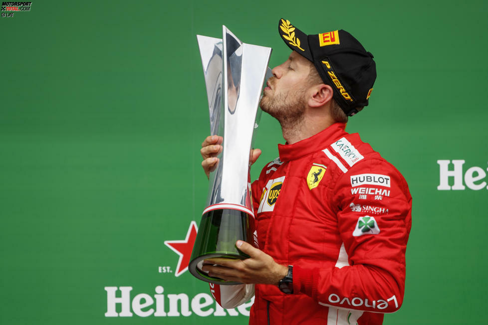 Kanada: Mutmaßlich Ferraris stärkstes Saisonrennen und ein souveräner Sieg von Vettel. Realer Punktestand: 121:120. Fehlerbereinigt: 148:109.