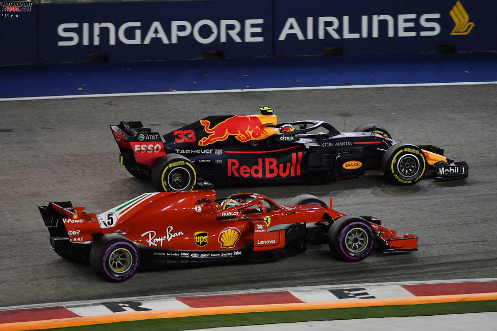 Singapur: Ein Mauerkuss im Training beschert Vettel einen verkorksten Start in das Wochenende, gegen Hamilton wäre aber auch mit besserem Set-up kein Kraut gewachsen. Dass Verstappen vor ihm landet und er nur Dritter wird, ist aber einem Taktikfehler geschuldet. Realer Punktestand: 241:281. Fehlerbereinigt: 326:250.