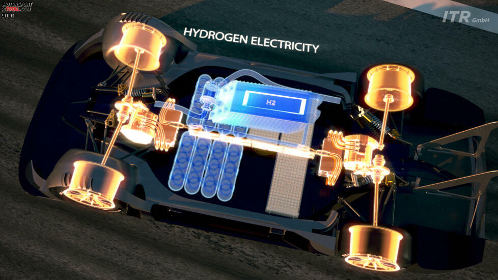 Der wechselbare Wasserstofftank wird im Fahrzeugunterboden integriert.