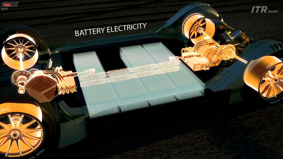 Die Wechselbatterie wird im Fahrzeugunterboden integriert.