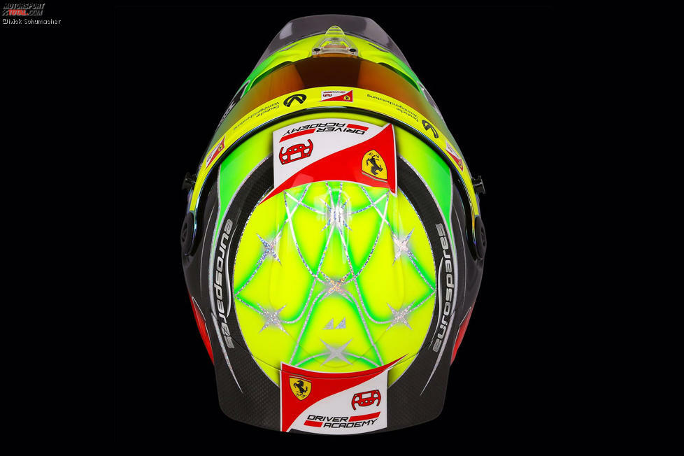 Helm von Mick Schumacher