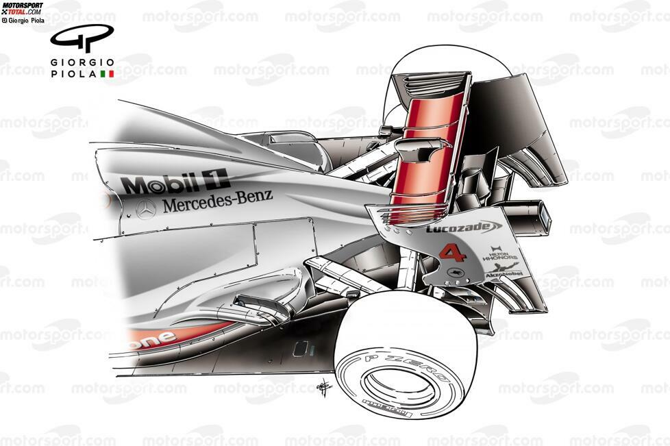 McLaren baut 2012 eine Lösung, mit der man die Abgase für den Coanda-Effekt nutzen will. Der Luftstrom aus dem Motor zieht dabei benachbarte Luft an und ändert so die Richtung des Luftstroms aus dem Auspuff - ähnlich wie beim angeblasenen Diffusor 2011.