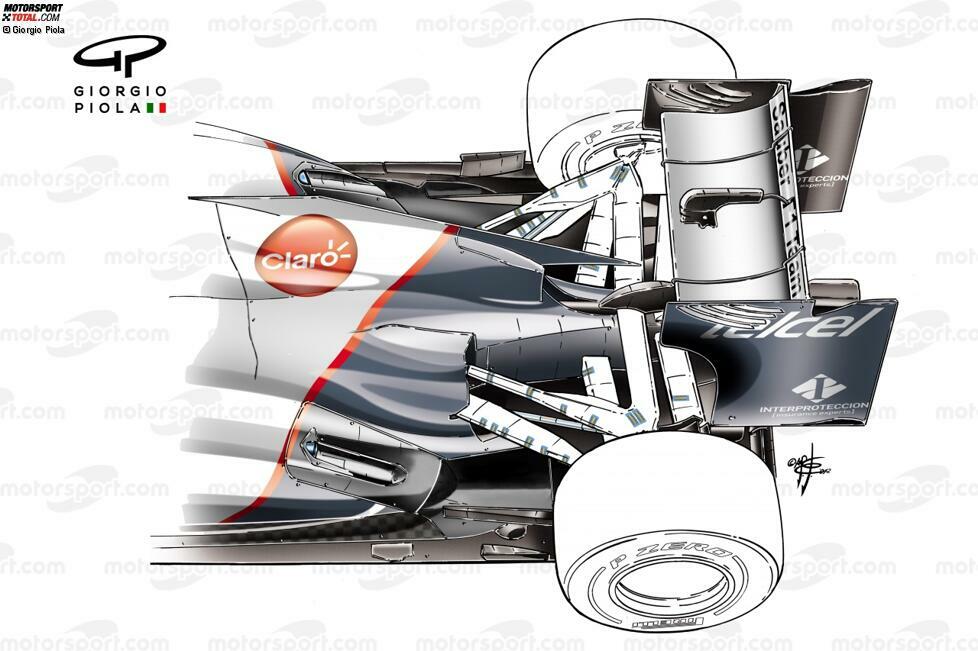 Sauber kann nicht zu jedem Rennen neue Teile mitbringen und flirtet kurz mit der Crossover-Lösung, bevor man merkt, wie viel Arbeit notwendig ist, damit es funktioniert. Stattdessen wechselt man auf eine Coanda-Lösung im McLaren-Stil.