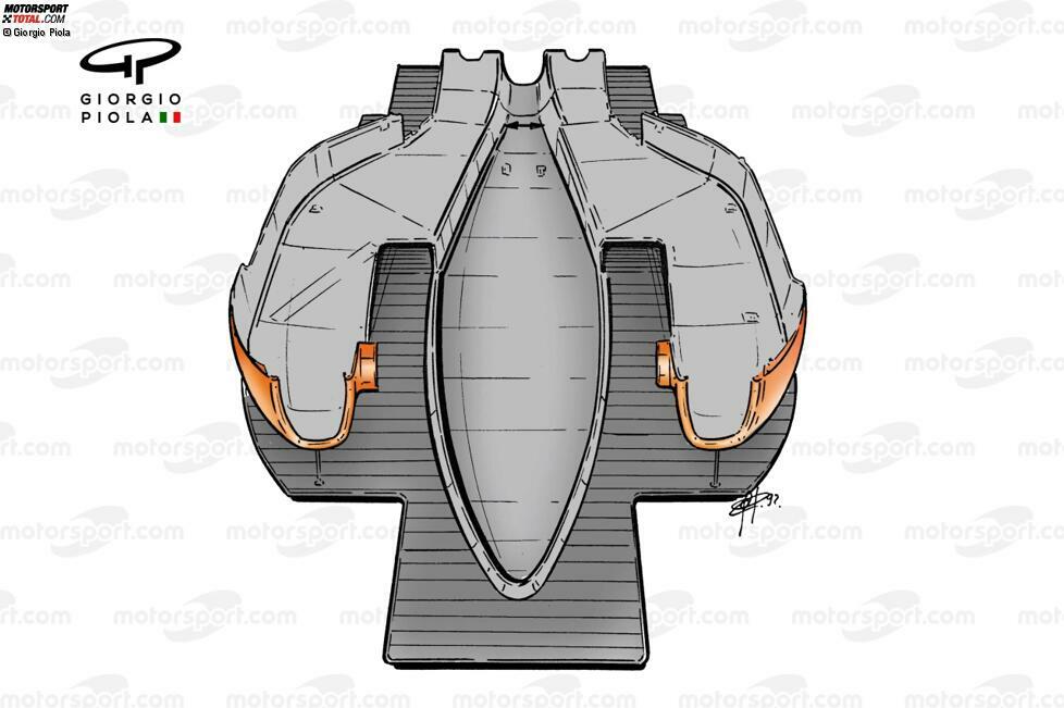 In dieser Perspektive sind die beiden Luftführungskanäle in den Seitenkästen gut zu erkennen. Luft strömt durch die Einlässe vorne und tritt hinten am Fahrzeug wieder aus - wo am Heckdiffusor viel Abtrieb generiert wird.