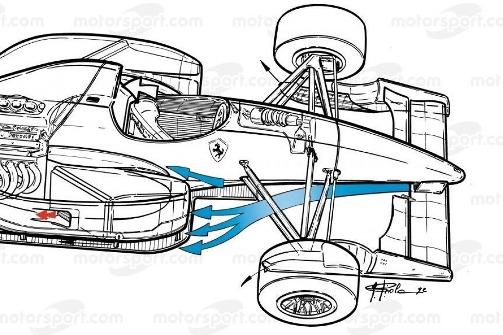 Warum Ferrari in der Formel-1-Saison 1992 mit dem Modell F92A überhaupt nicht in Fahrt kam, aber die wahren Ursachen verheimlichte