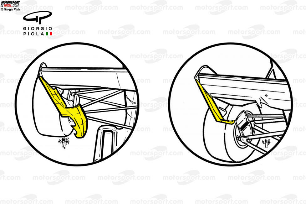Eine Veränderung betrifft den Frontflügel, bei dem die schürzenähnlichen Endplatten (wie hier beim Benetton B194) verboten werden und gekürzt werden müssen. Zur Pflicht gemacht wird das bereits zwei Rennen nach Imola in Spanien, genau wie ein kürzerer Diffusor. Das soll Abtrieb reduzieren und die Fahrzeuge langsamer machen.