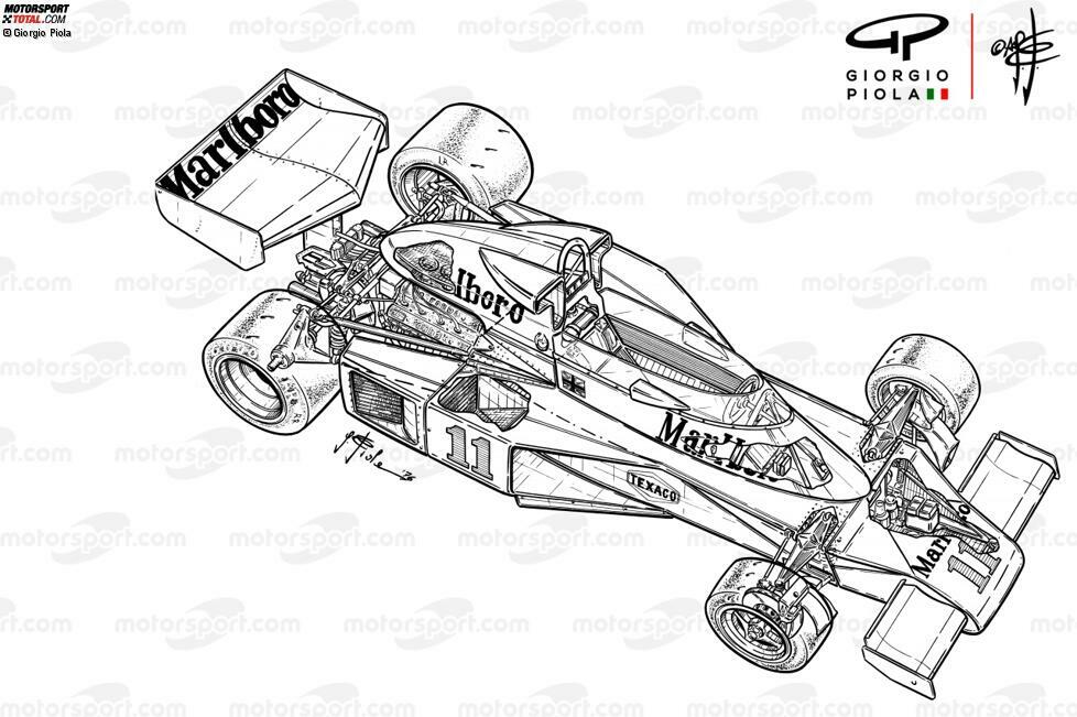 Die Detailzeichnung des McLaren M23B zeigt die diversen Kühlöffnungen am Fahrzeug.