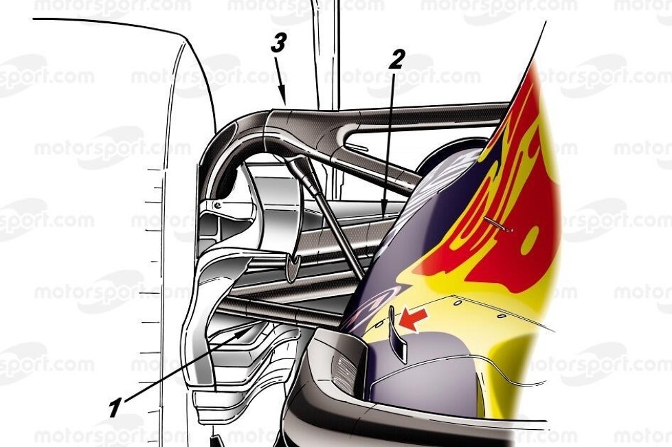 Auf den ersten Blick wirkt der Red Bull RB16 nicht sehr innovativ, doch Giorgio Piola und Matthew Somerfield beweisen in ihrer Analyse das Gegenteil!