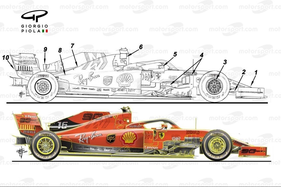 Ferrari hat den SF1000 für Sebastian Vettel und Charles Leclerc vorgestellt. Hier ist die technische Analyse des Fahrzeugs von und mit Formel-1-Experte Giorgio Piola!