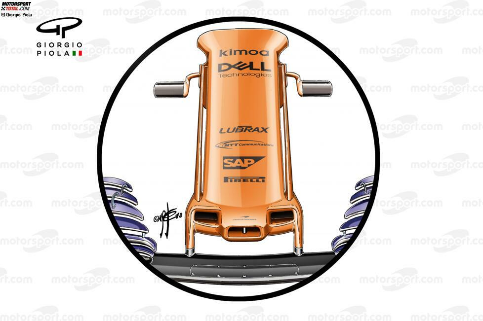 Die Nase stellt eine Simplifizierung der recht komplexen Struktur dar, die McLaren bereits 2018 eingeführt hat (hier im Bild). Nach wie vor bildet die ziemlich dünne Hauptstruktur das Kernelement; gleiches gilt für die seitliche Verhüllung der Unterstruktur, das sogenannte Cape.