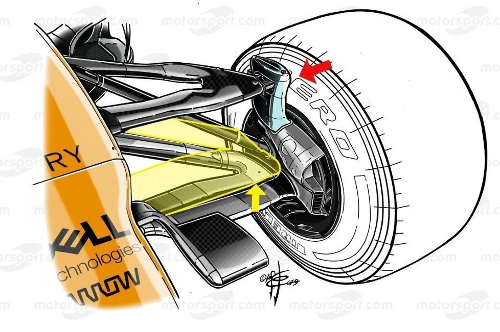 McLaren hat zahlreiche Änderungen vorgenommen und die aerodynamische Philosophie in Teilen geändert - Giorgio Piola wirft einen Blick auf den MCL35