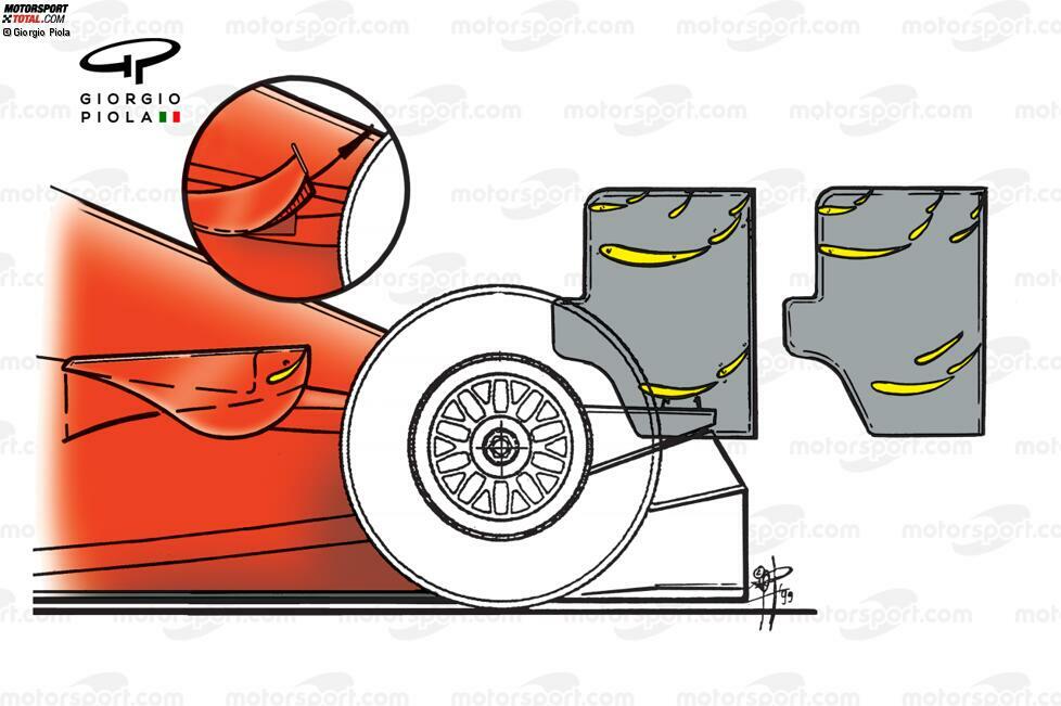 1999: Ferrari bringt einen speziellen Heckflügel (rechts) für mehr Abtrieb mit. In Gelb sind die Flaps eingezeichnet, die sich im Vergleich zur normalen Version deutlich verändert haben.