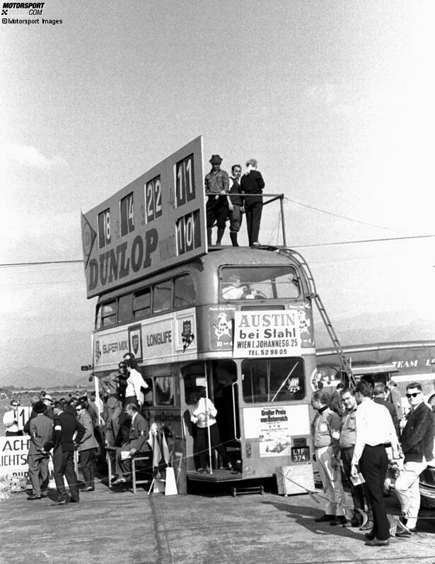 ... dafür wird ein alter, ausrangierter Doppeldecker-Bus von London Transport um 550 Pfund gekauft. Im ersten Stock sitzen die Zeitnehmer, während im unteren Stock das 