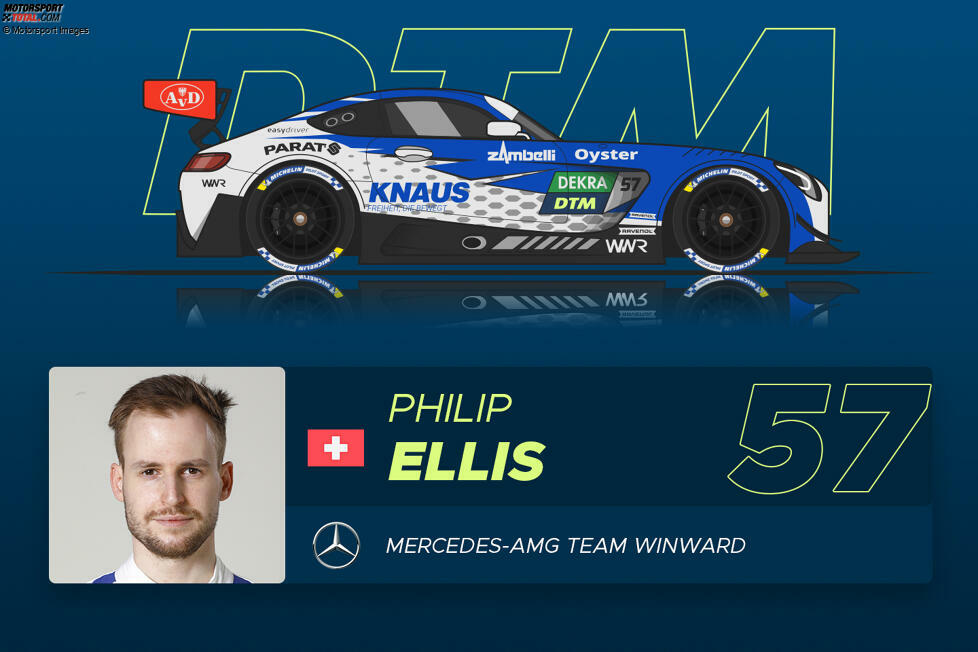 #57 Philip Ellis (28) - Ranking: ****** (6 Sterne)
Der Schweizer mit britisch-deutschen Wurzeln kennt den Boliden und das Winward-Team aus dem ADAC GT Masters im Vorjahr gut. Er war bei den Tests meist auf Auer-Niveau, hat aber wenig Erfahrung, was die ganz großen Rennen angeht.
