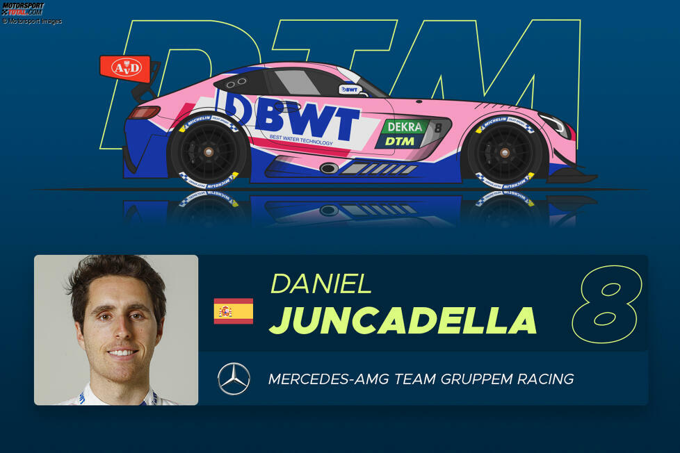 #8 Daniel Juncadella (30) - Ranking: ******* (7 Sterne) 
Der Spanier, der nach seinem R-Motorsport-Intermezzo zu Mercedes zurückkehrt, will unbedingt Meister werden. Er holte 2019 im Aston Martin die meisten Punkte und ist auch im GT3-Auto flott, aber manchmal zu ungeduldig. Guter Umgang mit den Reifen!