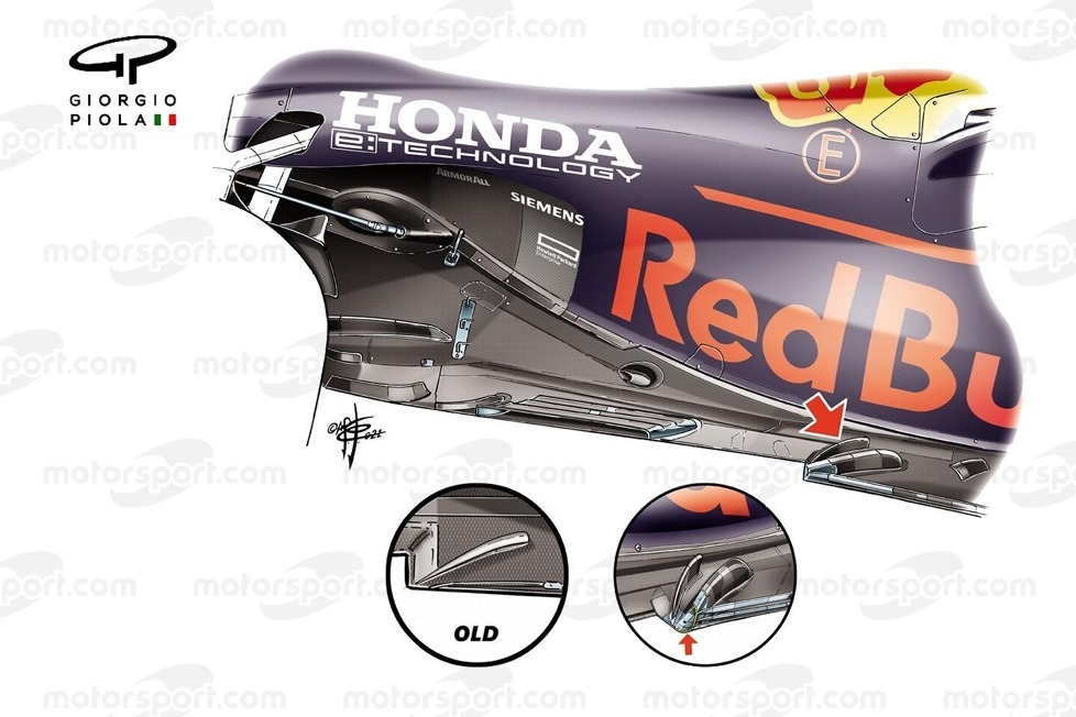 Red Bull hat für das Formel-1-Wochenende in Belgien einen neuen Unterboden eingeführt - Das steckt hinter dem Update