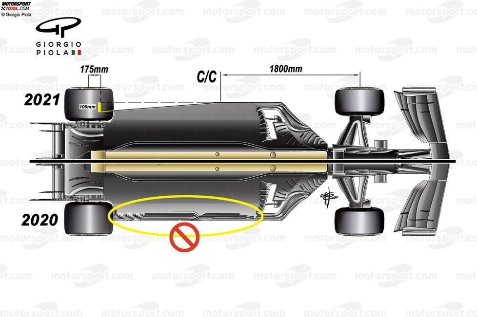 Neuer Unterboden: Die größte technische Veränderung ist der Unterboden, der um die Hinterräder herum stark beschnitten wird. Auch vollständig eingeschlossene Löcher im Unterboden werden verboten. Man erhofft sich, dass die Autos so zehn Prozent weniger Abtrieb generieren.