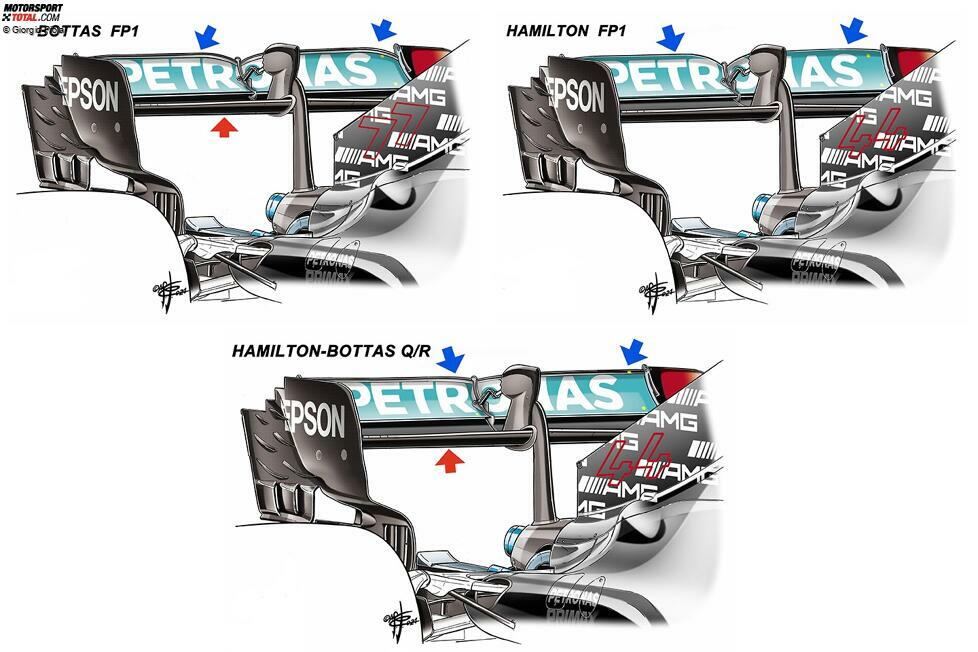 Mercedes splittete die Set-ups bei beiden Fahrern am Freitag auf. Valtteri Bottas bekam den flachen Flügel und fuhr damit vor allem im ersten Sektor in seiner eigenen Welt. Lewis Hamilton fuhr zunächst mit deutlich mehr Abtrieb, ehe sich beide annäherten. Auch Mercedes setzte spät noch auf einen Gurney-Flap.