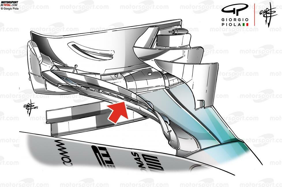 Vier Jahre zuvor hatte Mercedes am W06 eine gezackte Kante am Frontflügel-Flap. Diese sollte den Luftstrom über den darüberliegenden Flap verbessern.