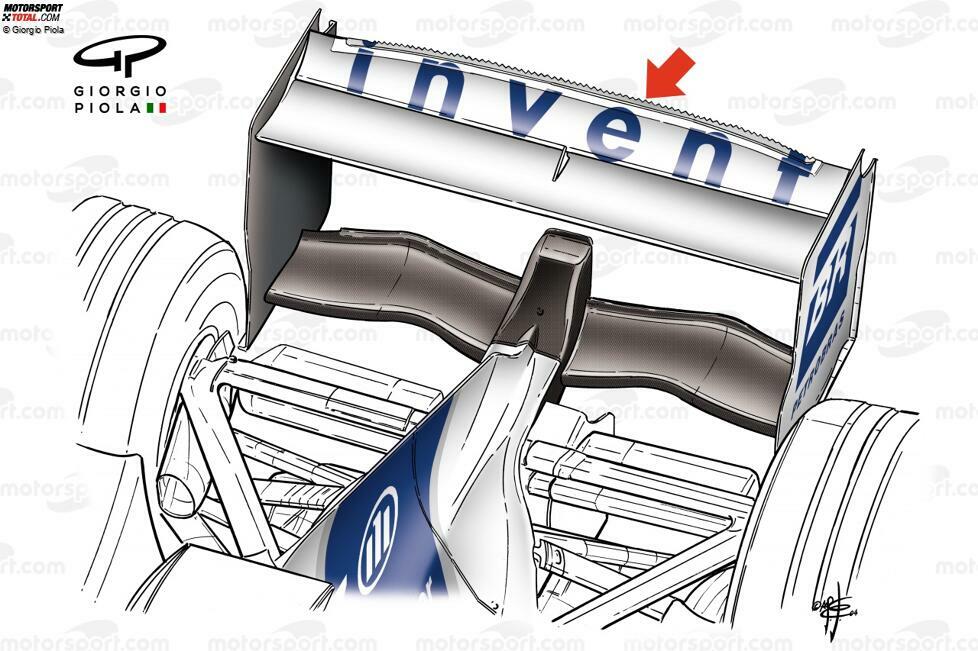 Und auch Williams hatte bereits 2004 eine Lösung parat, als man in Monza mit einem gezackten Gurney-Flap am Heckflügel des FW26 unterwegs war.