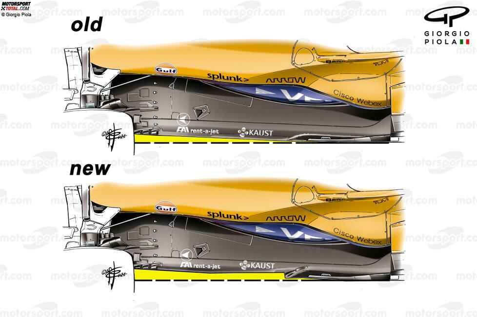 Bereits beim Belgien-Grand-Prix 2020 probierte McLaren eine sich verengende Unterbodenkante aus. Offensichtlich war das Team mit seiner Optimierung zufrieden und begann die Saison mit einem ähnlichen Design, während der Rest des Feldes auf die Lösung mit dem Z-förmigen Ausschnitt setzte. Erst in Spanien sprang McLaren auf den Zug auf.