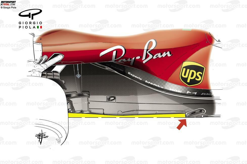 Dann folgte Ferrari dem neuen Unterboden-Trend und übernahm als siebtes Team die sogenannte Z-Form an der Außenkante, also einen starken Einschnitt (siehe Pfeil). Mit dieser Änderung verschwanden einige der kleinen Luftleitbleche wieder.