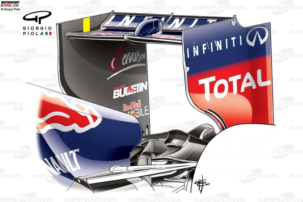 Im letzten Jahr der Red-Bull-Dominanz fuhr das Team in Monza mit einem sehr flachen Flügel. Die Besonderheit der Version von 2013 war der DRS-Auslöser direkt auf dem Hauptprofil statt leicht davor und darüber. Passend dazu ...